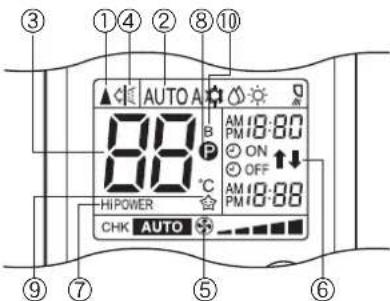TOSHIBA RAS16SKVPND - Display - 1
