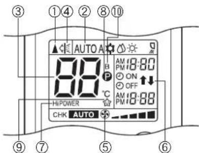 TOSHIBA RAS16SKVPND - Дисплей - 1