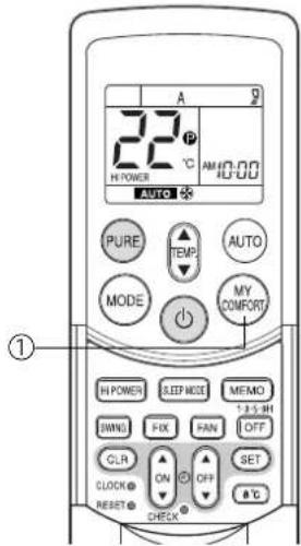 TOSHIBA RAS16SKVPND - Индикация времени на часах - 3