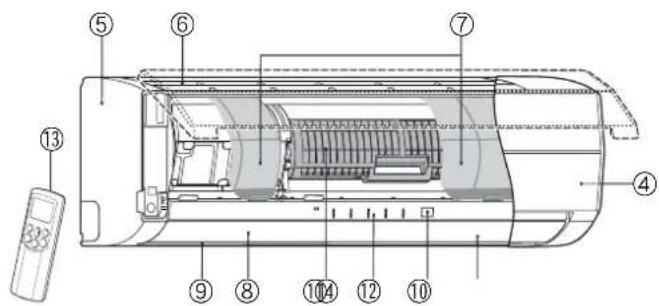 TOSHIBA RAS16SKVPND - FORSIGTIGHEDSREGLER VED DRIFT - 3