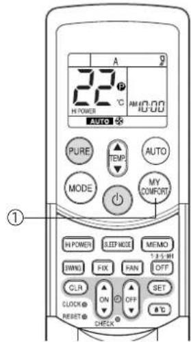 TOSHIBA RAS16SKVPND - ①MY COMFORT-knapp - 1