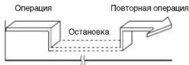 TOSHIBA RAS16SKVPND - Установка комбинированного таймера TIMER - 1