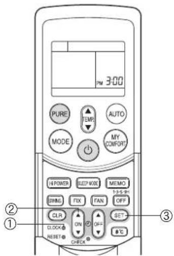 TOSHIBA RAS16SKVPND - Justieren der Uhr - 4
