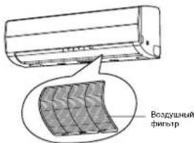 TOSHIBA RAS16SKVPND - ПРЕДУПРЕЖДЕНИЕ - 1