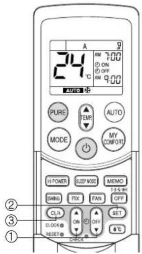 TOSHIBA RAS16SKVPND - ③Кнопка CLR - 2