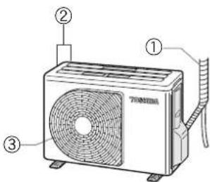 TOSHIBA RAS16SKVPND - Внутренний блок - 1