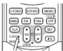 TOSHIBA RAS16SKVPND - ①Infrarød signalsender - 3