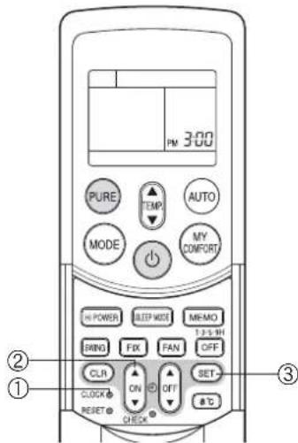 TOSHIBA RAS10SKVPND - ①CLOCK-knapp - 3