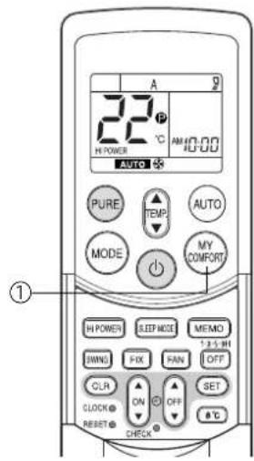 TOSHIBA RAS10SKVPND - Starttimer og stoptimer - 1