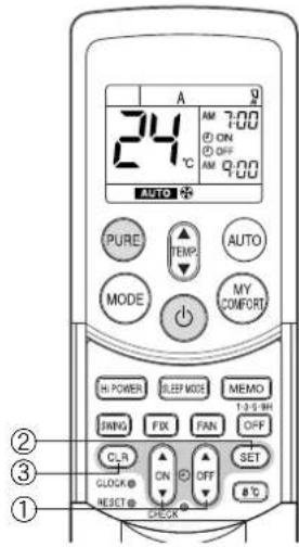 TOSHIBA RAS10SKVPND - ③CLR-knapp CLR - 2