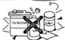 TOSHIBA RAS10SKVPND - Vorbereitung: - 3