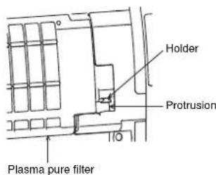TOSHIBA RAS10SKVPND - Attach the plasma pure filter. - 2