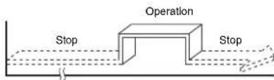 TOSHIBA RAS10SKVPND - Setting combined TIMER - 1