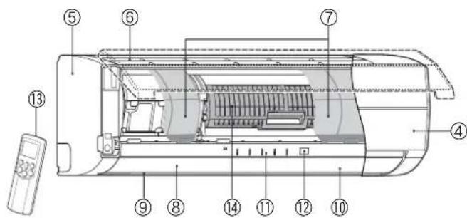 TOSHIBA RAS10SKVPND - Indoor unit - 1
