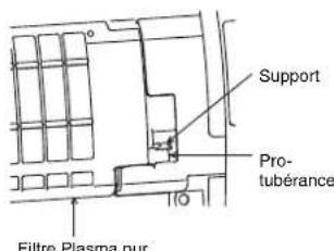 TOSHIBA RAS10SKVPND - ATTENTION - 2