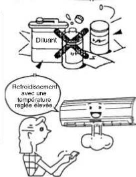 TOSHIBA RAS10SKVPND - Preparation : - 3