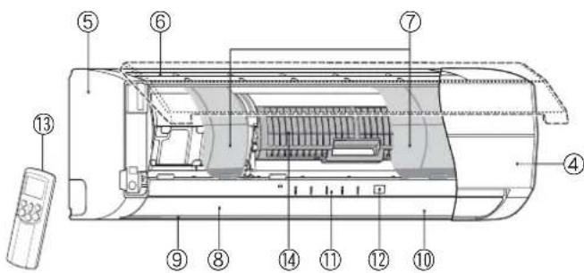 TOSHIBA RAS10SKVPND - Innenraumgerat - 1