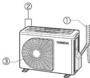 TOSHIBA RAS10SKVPND - Utendorsenhet - 1