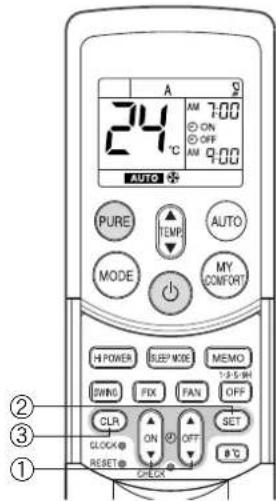 TOSHIBA RAS10SKVPND - ③ Touche CLR CLR - 2