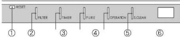 TOSHIBA RAS10SKVPND - Khonka RESET - 1