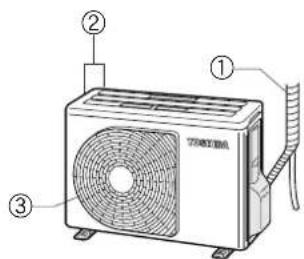 TOSHIBA RAS10SKVPND - Utomhusenhet - 1