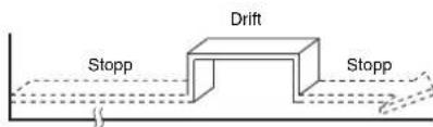 TOSHIBA RAS10SKVPND - (Stopp  Drift  Stopp) - 1