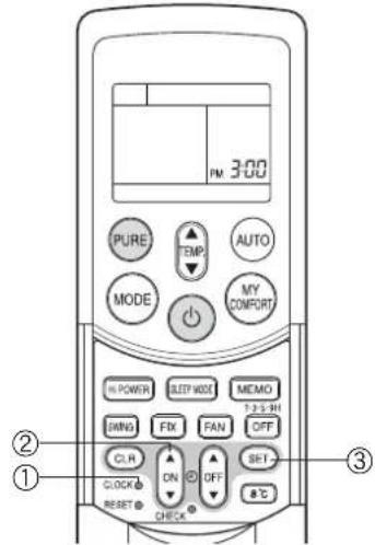 TOSHIBA RAS10SKVPND - ①CLOCK-painike - 3