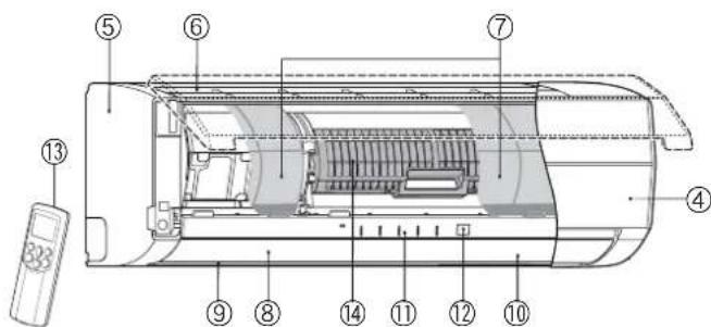 TOSHIBA RAS12SKVPND - DEUTSCH - 1