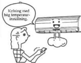 TOSHIBA RAS12SKVPND - Förberedelse: - 4