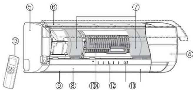 TOSHIBA RAS12SKVPND - Sisayksikkö - 1