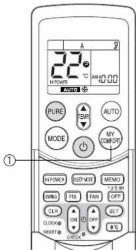 TOSHIBA RAS12SKVPND - (B): Lorsque la touche MY COMFORT est enfoncée pendant le fonctionnement - 2