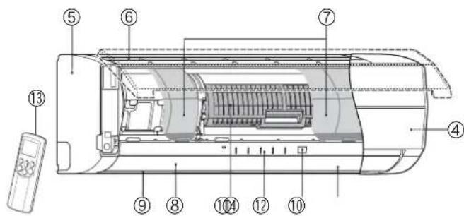 TOSHIBA RAS12SKVPND - Indendors enhed - 1