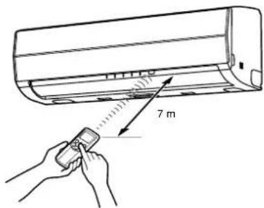 TOSHIBA RAS12SKVPND - Anbringen und Abnehmen der Fernbedierung - 3