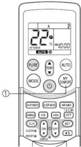 TOSHIBA RAS12SKVPND - ①MY COMFORT-knapp - 1