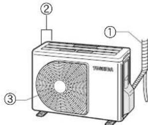 TOSHIBA RAS12SKVPND - Utendorsenhet - 1