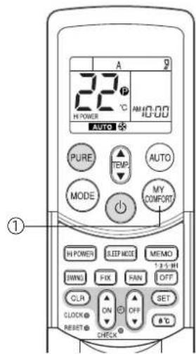 TOSHIBA RAS12SKVPND - ① MEMO-knap - 1