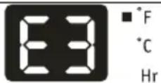 ELECTROLUX EXP09CN1W5 - CODICE GUASTO: - 3