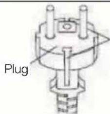 ELECTROLUX EXP09CN1W5 - Warning for power supply cord - 1