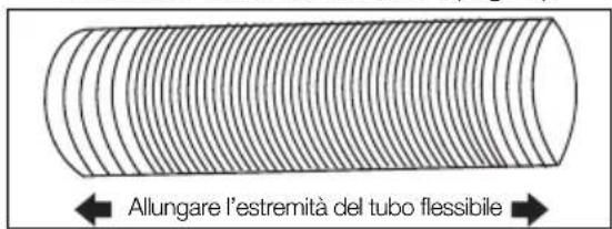 ELECTROLUX EXP09CN1W5 - ISTRUZIONI PER L'INSTALLAZIONE - 3