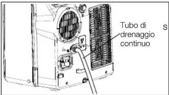 ELECTROLUX EXP09CN1W5 - A questo punto il tubo potrà: - 2
