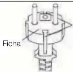 ELECTROLUX EXP09CN1W5 - Cuidado! - 1
