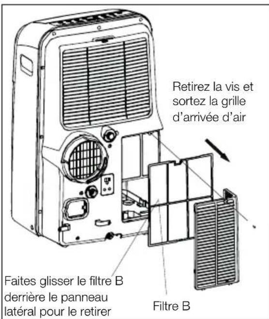 ELECTROLUX EXP09CN1W5 - ENTRETIEN &amp; NETTOYAGE - 2