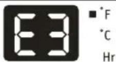 ELECTROLUX EXP09CN1W5 - FAULT CODE: - 3