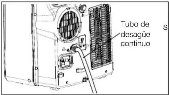ELECTROLUX EXP09CN1W5 - El tubo puede entonces: - 2