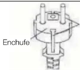 ELECTROLUX EXP09CN1W5 - Advertencia sobre el cable de alimentación - 1