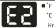 ELECTROLUX EXP09CN1W5 - CODICE GUASTO: - 2