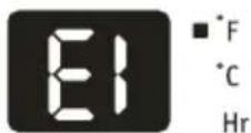 ELECTROLUX EXP09CN1W5 - FAULT CODE: - 1