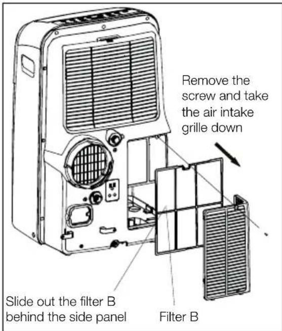 ELECTROLUX EXP09CN1W5 - Air Filter Cleaning - 2