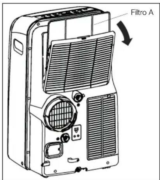 ELECTROLUX EXP09CN1W5 - MANUTENÇÃO E LIMPEZA - 1