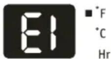 ELECTROLUX EXP09CN1W5 - CODE D'ERREUR : - 1